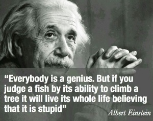 Thinking Like Einstein